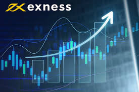 Exness Platform for the Desktop A Comprehensive Review