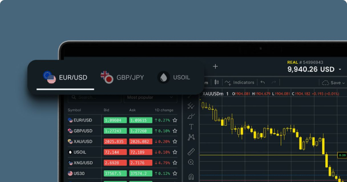 Mastering the Exness Trading Account A Comprehensive Guide
