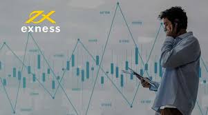 Exness Account For Beginners