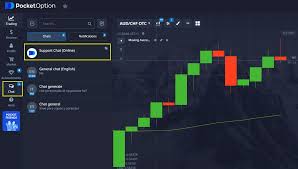 Exploring the Advantages of Trading on Pocket Option RU 9