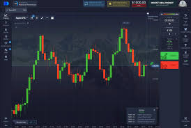 Pocket Option Bonus Exploring Trading Opportunities