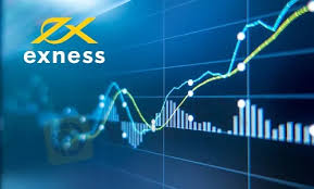 Discover the Benefits of Trading with Exness